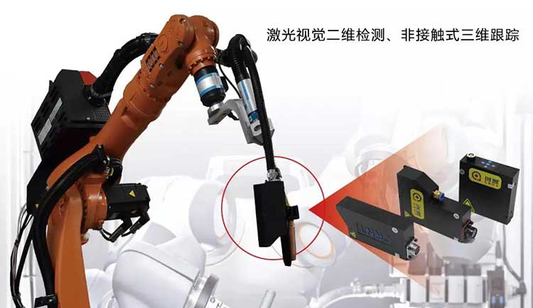 【深度】工業(yè)機(jī)器人的康莊大道-----視覺傳感技術(shù)賦能、為工業(yè)機(jī)器人“智”造加碼！